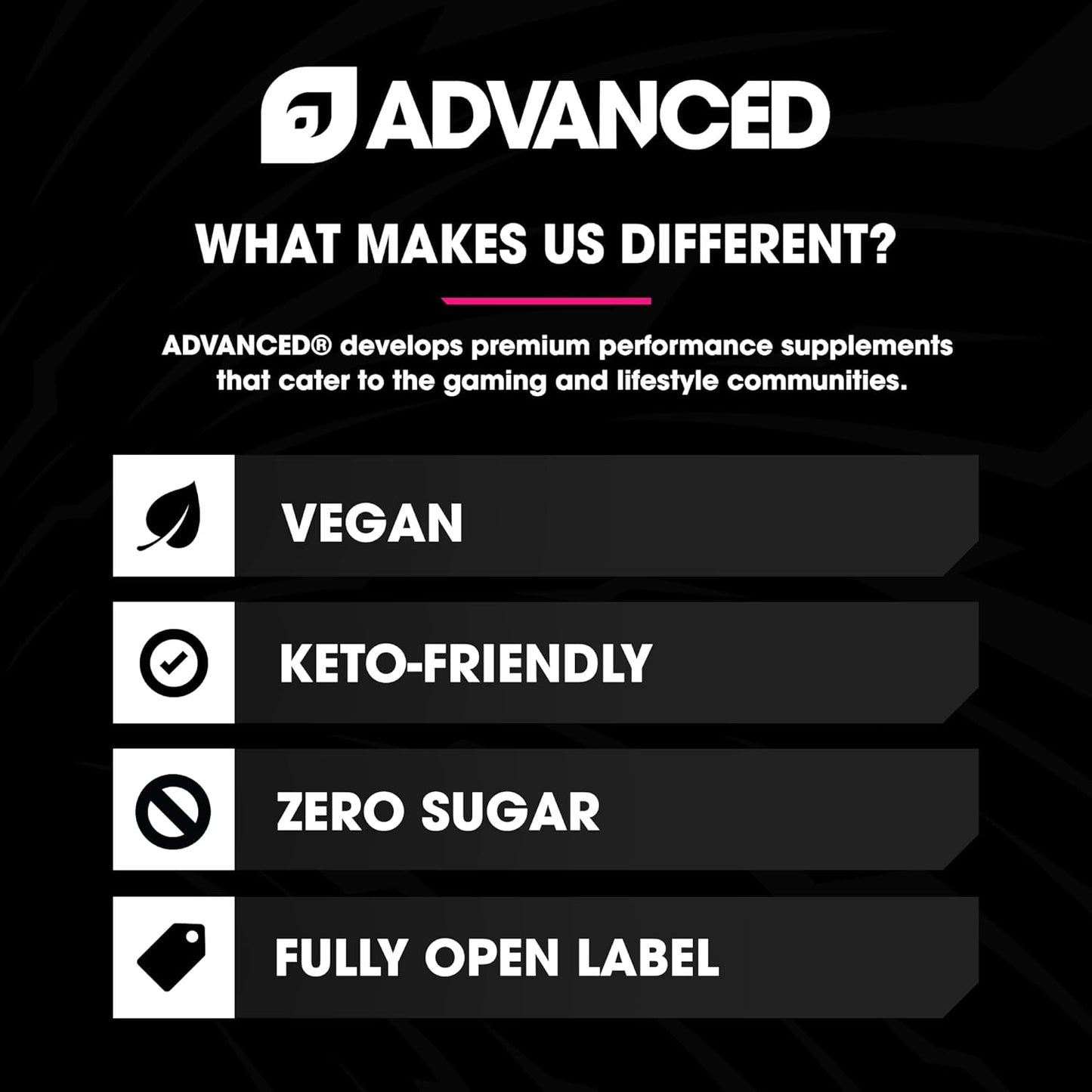 Energy Boosting Formula with Electrolytes, L-Theanine, Sugar Free & Keto Friendly - Dream Team Punch Flavor - 40 Servings