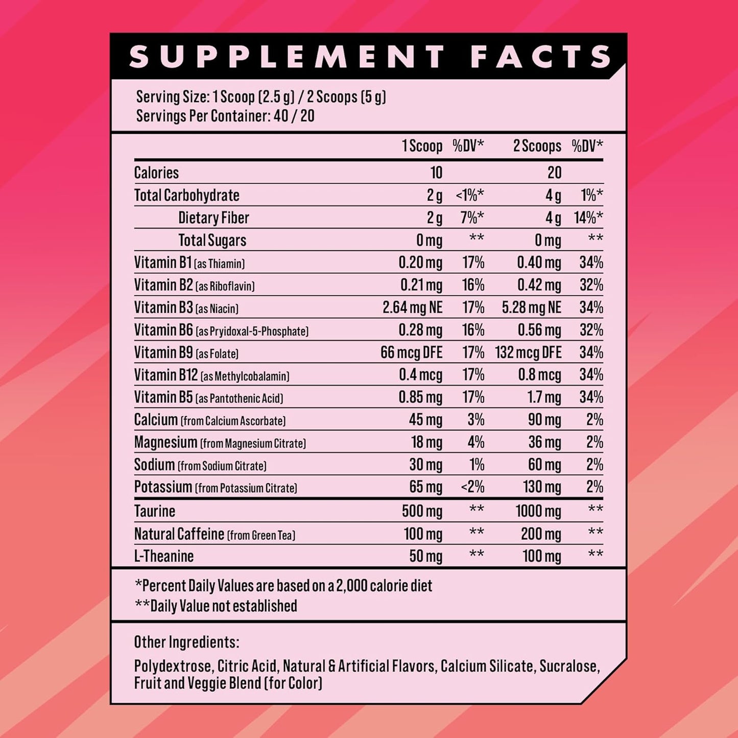 Energy Boosting Formula with Electrolytes, L-Theanine, Sugar Free & Keto Friendly - Dream Team Punch Flavor - 40 Servings