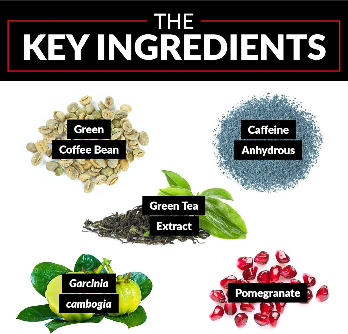 Energy-Boosting LeanFire Thermo Gummies with B12, Caffeine, & Green Coffee Bean - 60 Gummies - BoostGo Australia