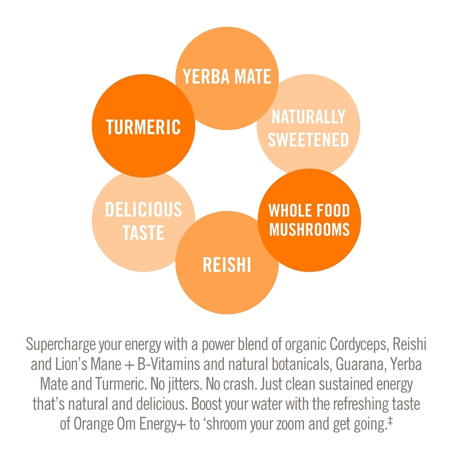 Energy-Boosting Mushroom Powder Mix with Cordyceps, Turmeric & B Vitamins, Citrus Orange Flavor - 7.05oz, 32 Servings, Pre-Workout & Immune Support