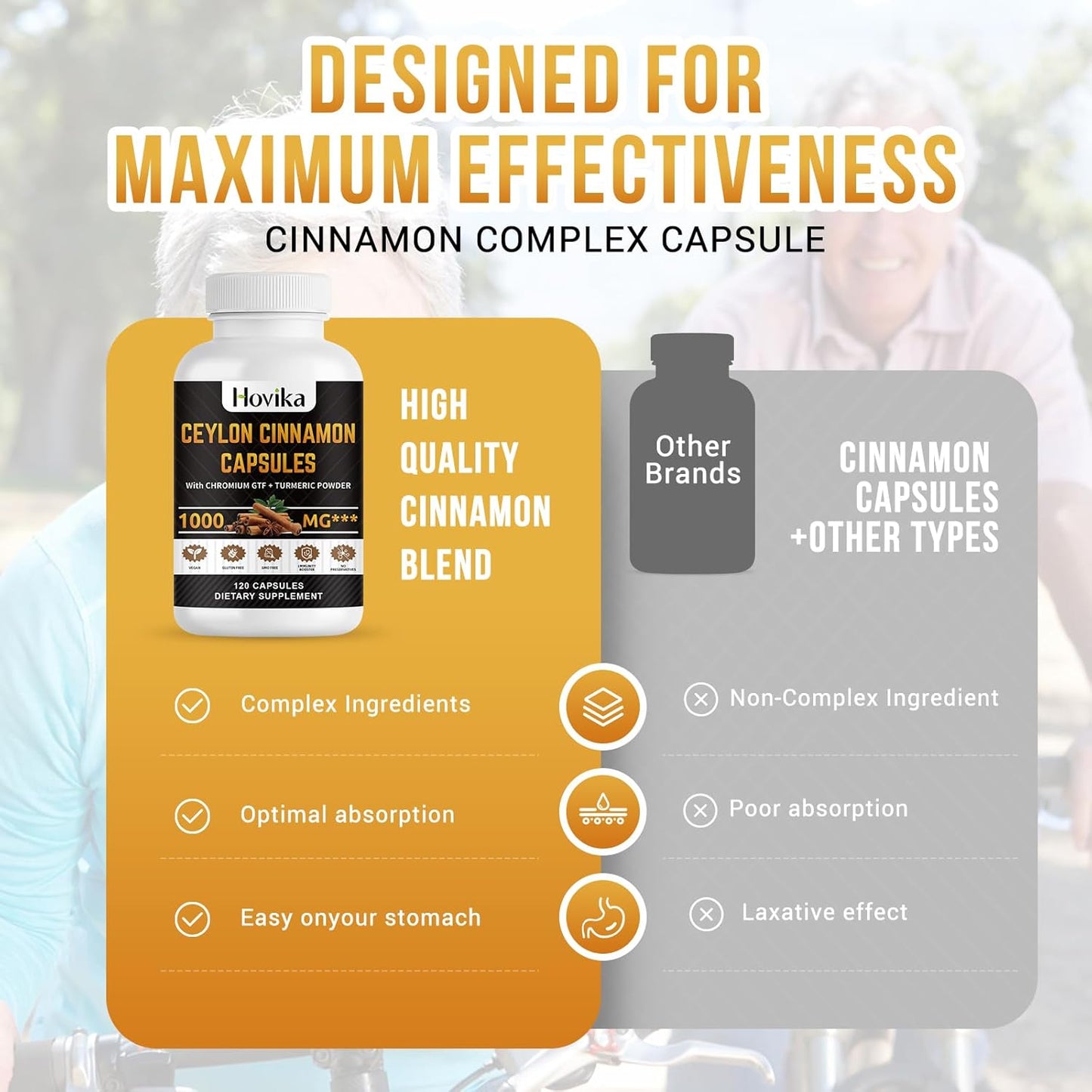 Energy, Heart, and Metabolism Support Vegan Capsules with Ceylon Cinnamon, Turmeric, and Chromium GTF - 120 Capsules for Men and Women