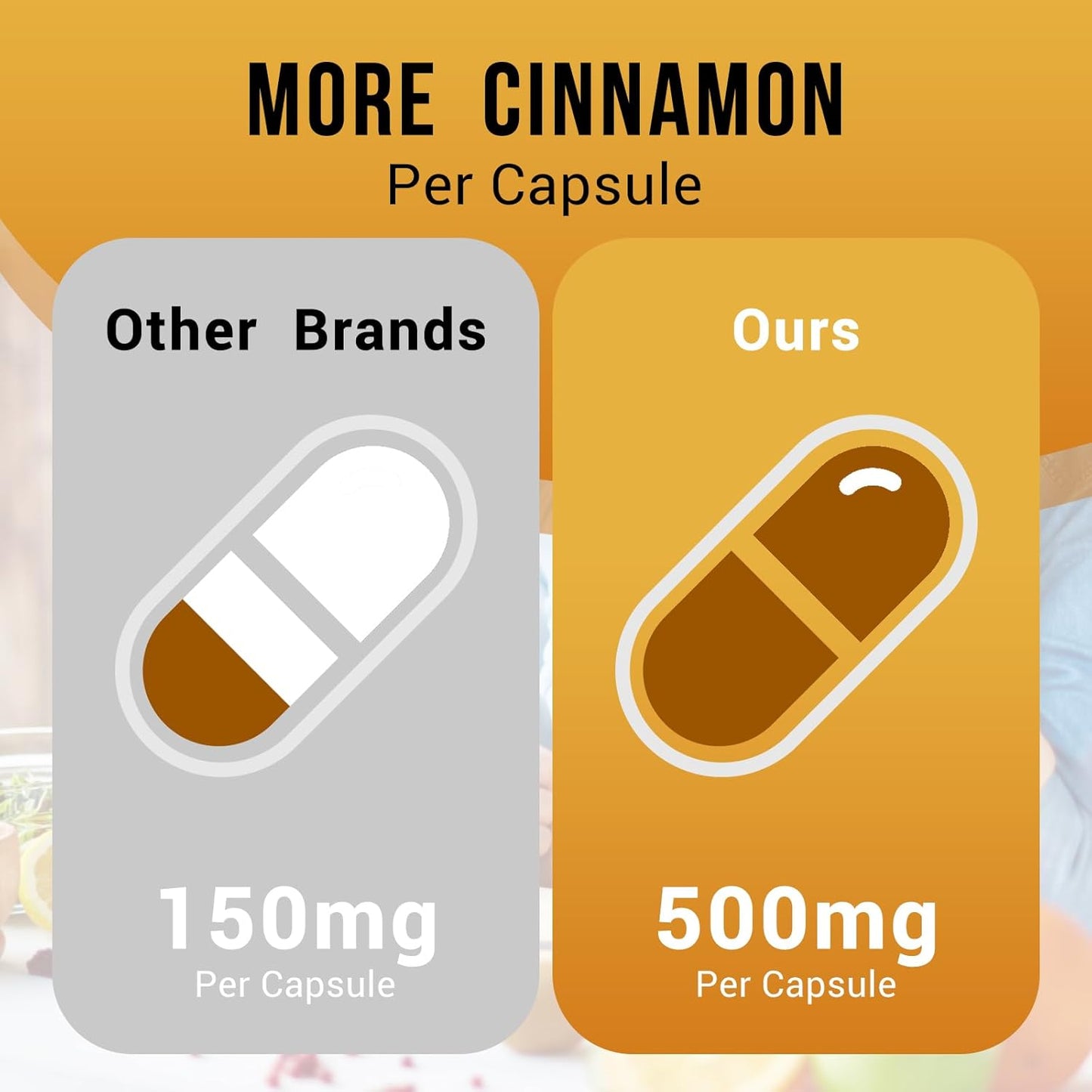 Energy, Heart, and Metabolism Support Vegan Capsules with Ceylon Cinnamon, Turmeric, and Chromium GTF - 120 Capsules for Men and Women