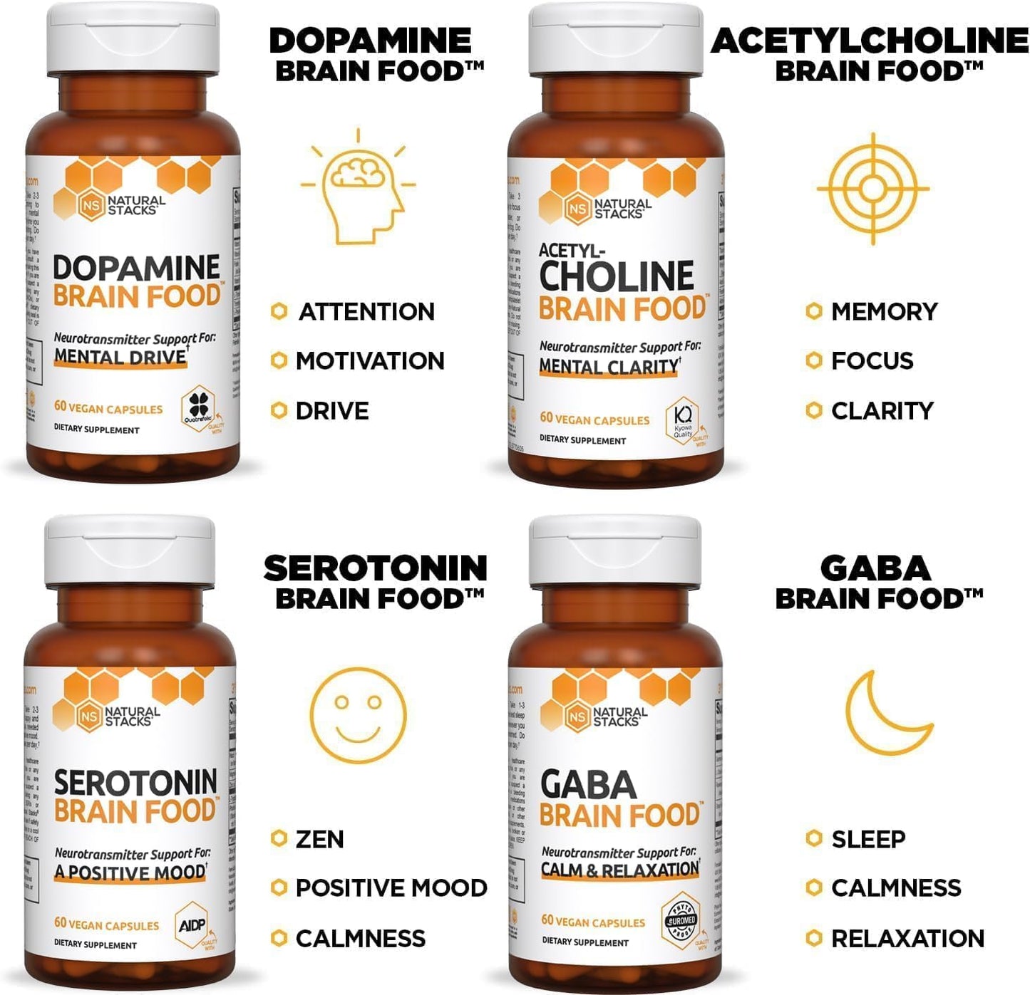 Enhance Mental Drive and Clarity with NATURAL STACKS Dopamine + Acetylcholine Brain Food Bundle - 120 Capsules