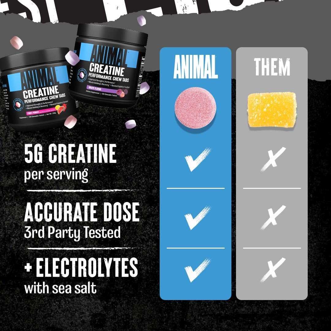 Enhanced Green Apple Creatine Chews Tablets with AstraGin for Improved Absorption and Sea Salt for Added Pumps
