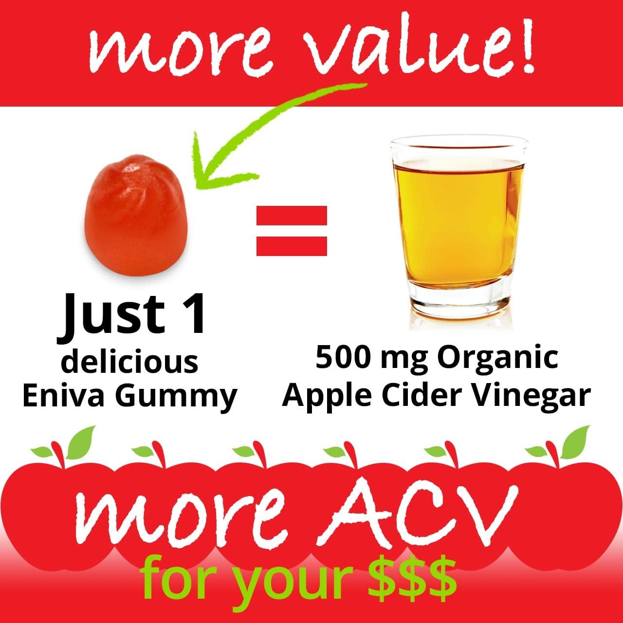 Eniva Health Apple Cider Vinegar Gourmet Gummy Vitamins 2 Pack - 120 Count