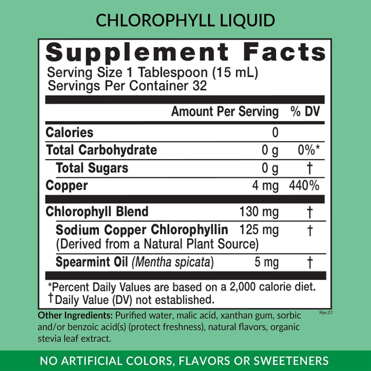 Eniva Health Liquid Chlorophyll - Mint Flavor | Supports Skin, Immunity, Energy, and Gut Health | USA Manufactured - 64 Servings