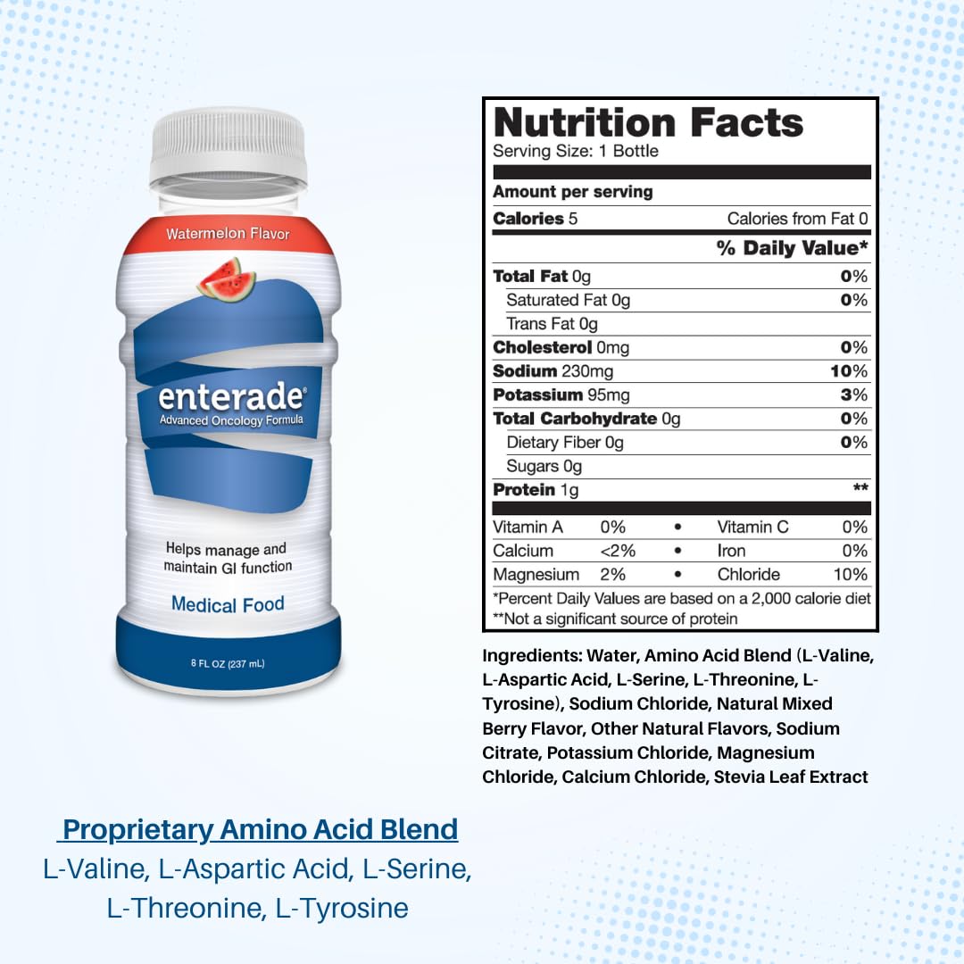 enterade Oncology Watermelon 8 oz Liquid Bottles - 12 Pack, Reduce GI Side Effects During Chemo, Clinically Proven Formula for Men and Women, Supportive Care Beverage