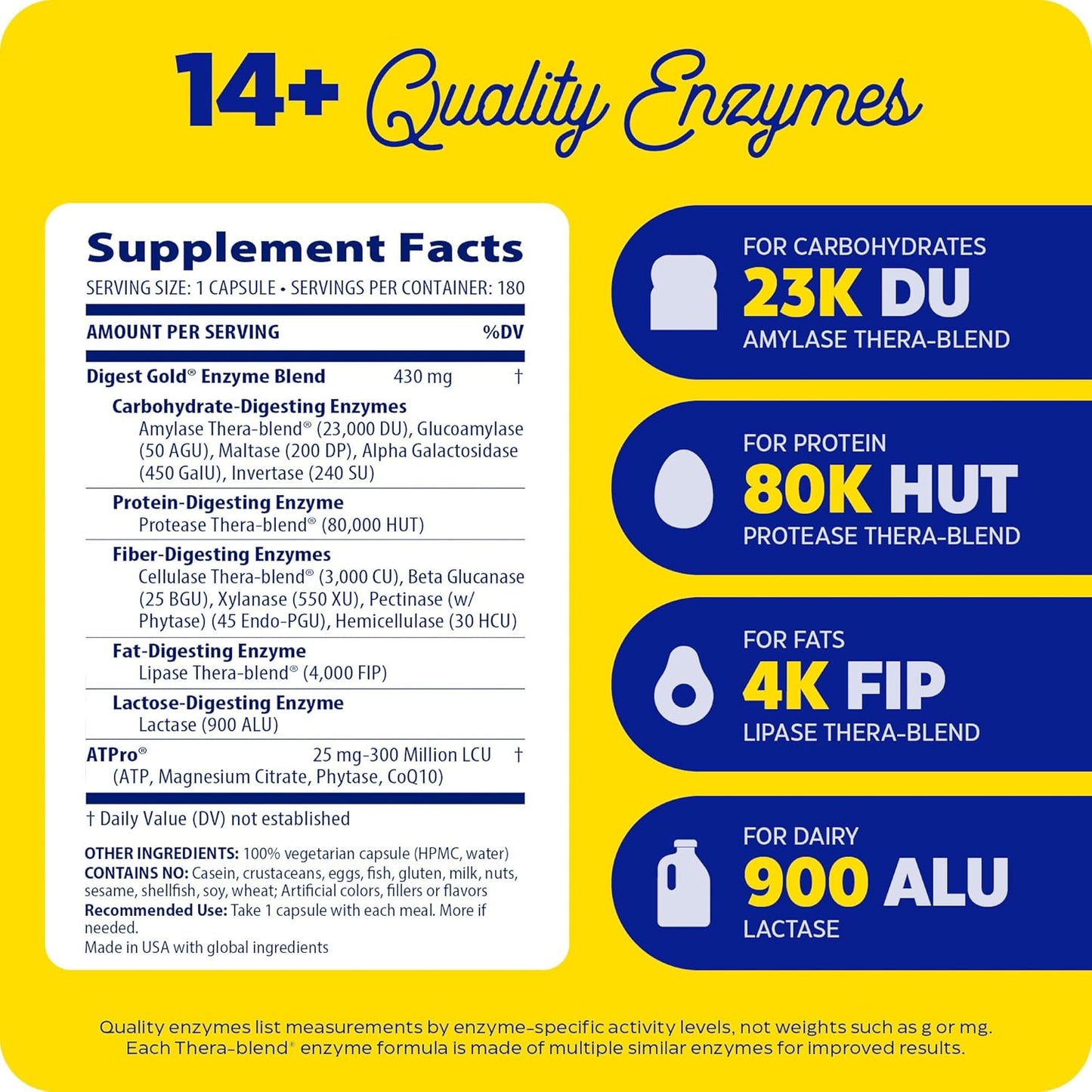 Enzymedica Digest Gold with ATPro - 180 Capsules, Maximum Strength, Fast-Acting Digestive Support for Large Meals, Bloating and Gas Prevention