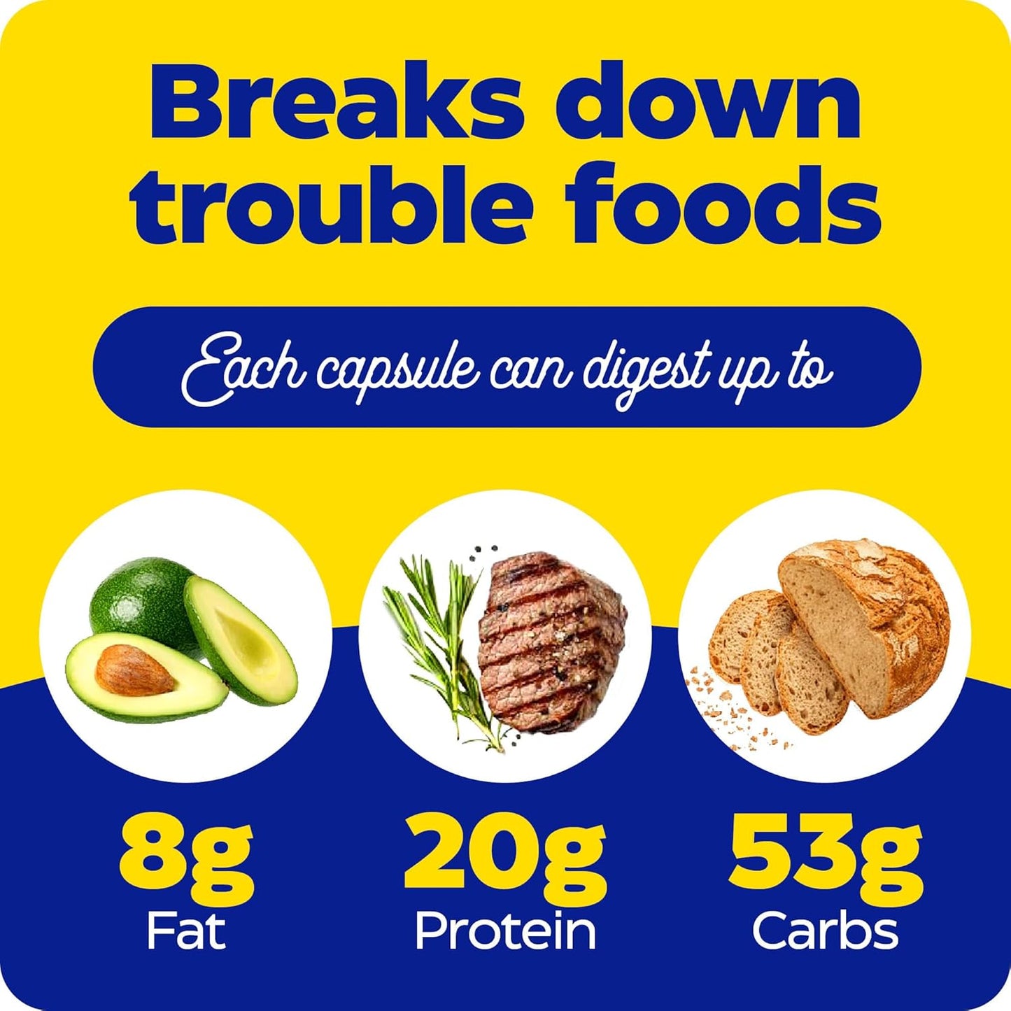 Enzymedica Digest Spectrum Capsules, Fast-Acting Relief for Multiple Food Intolerances, 120ct