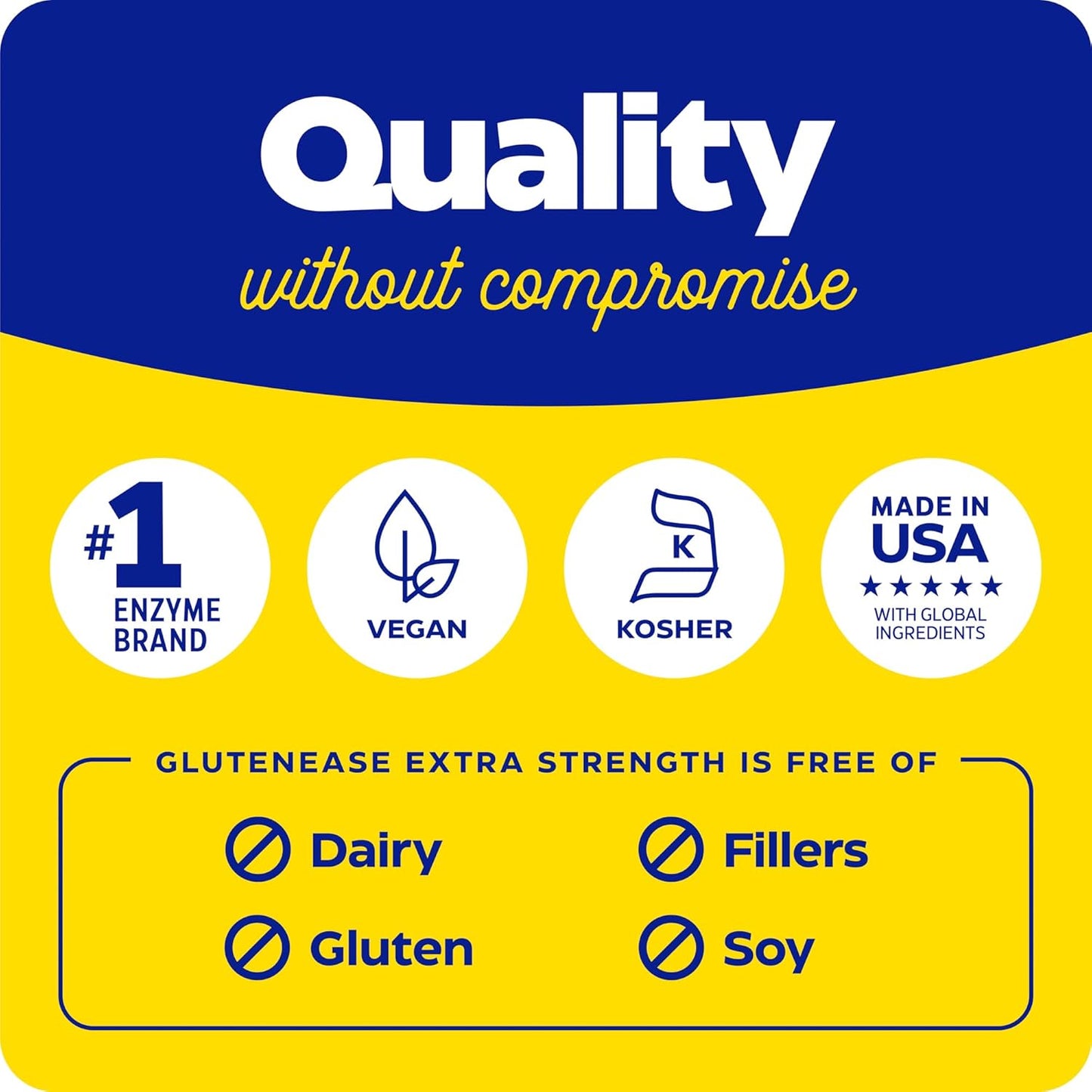 Enzymedica GlutenEase Extra Strength Digestive Enzymes - Supports Gluten & Casein Intolerance - 60 Count
