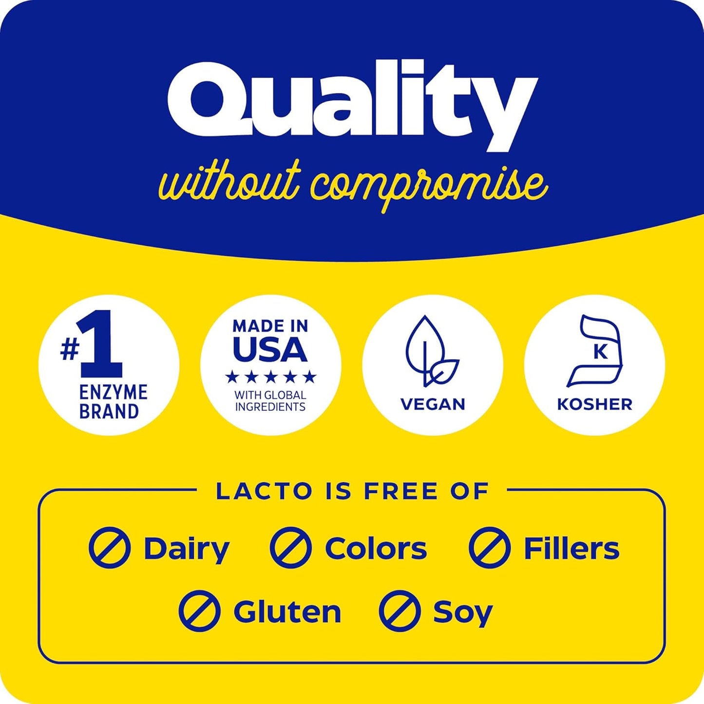 Enzymedica Lacto Digestive Enzymes - Fast-Acting Relief for Gas & Bloating - 90 Count Pack - Frustration-Free Packaging
