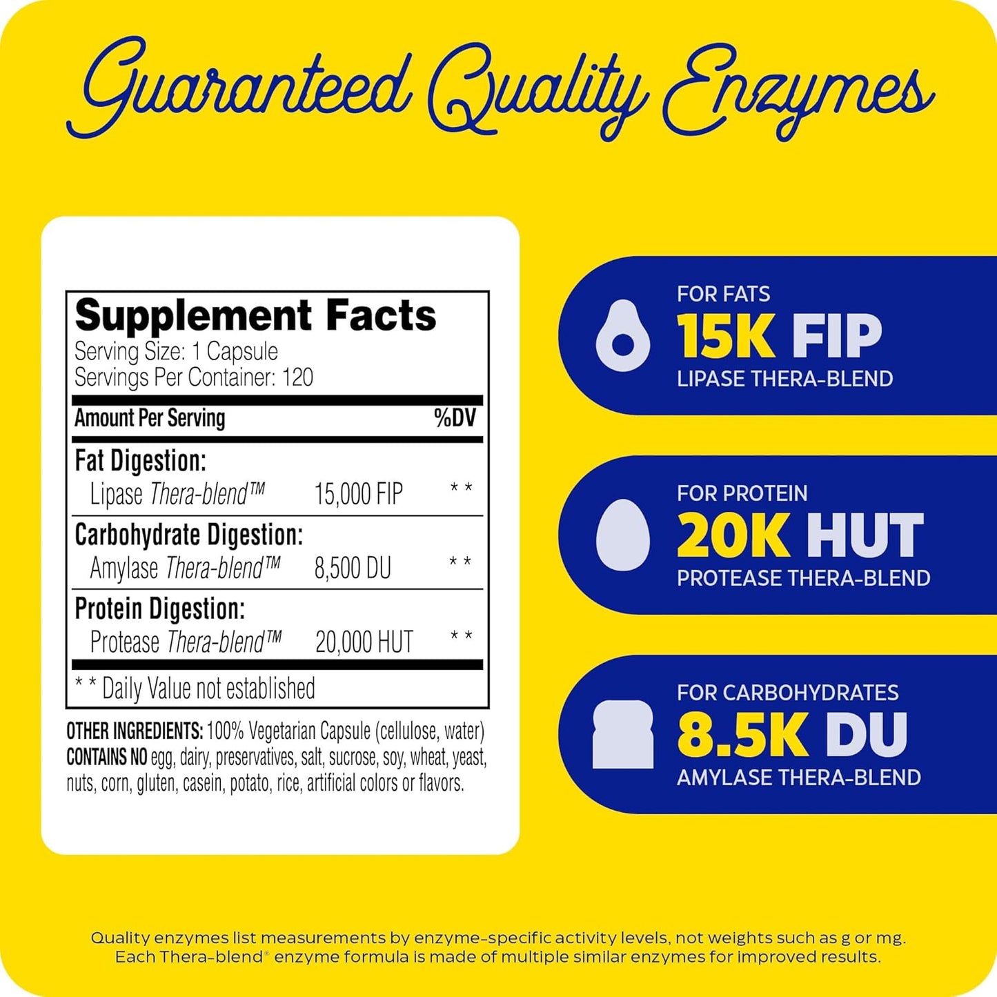 Enzymedica Lypo Gold Digestive Enzymes - Fast-Acting Relief for Gas & Bloating - 120 Count