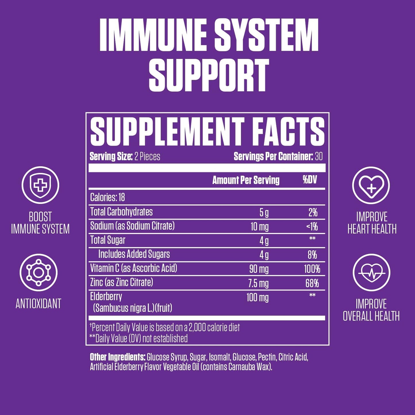 EPN Elderberry Gummies with Vitamin C & Zinc - Immune & Heart Health Support - 60 Gummies