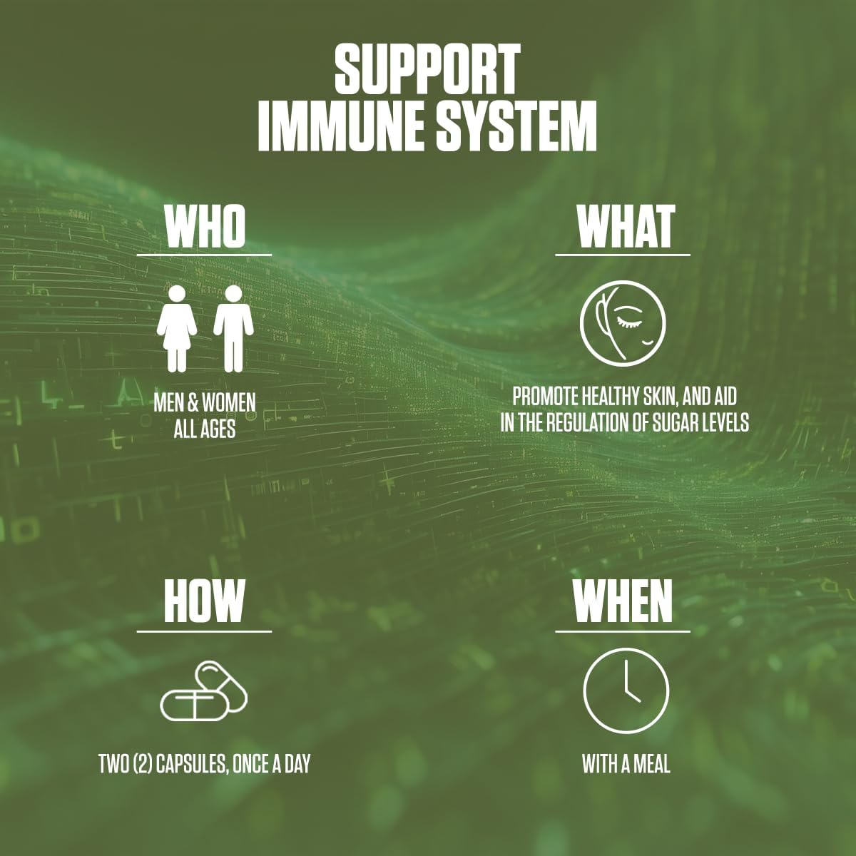 EPN Supplements Moringa Oleifera Capsules - Mood & Energy Boost, Immune Support, Antioxidant-Rich Superfood for Men & Women - 60 ct.