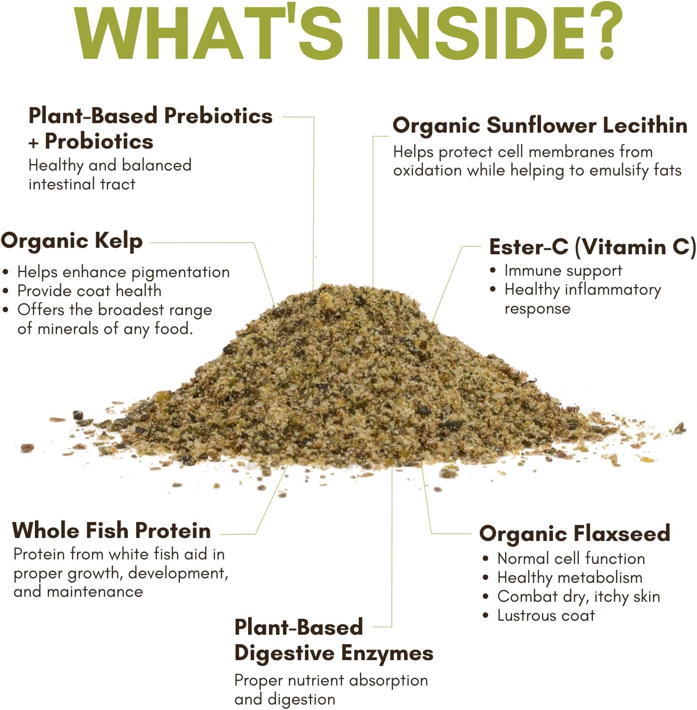 Equine Complete: Horse Multivitamin for Total Body Health - 4 Lb Horse Supplement with Vitamins, Minerals, Prebiotics, Probiotics, Antioxidants