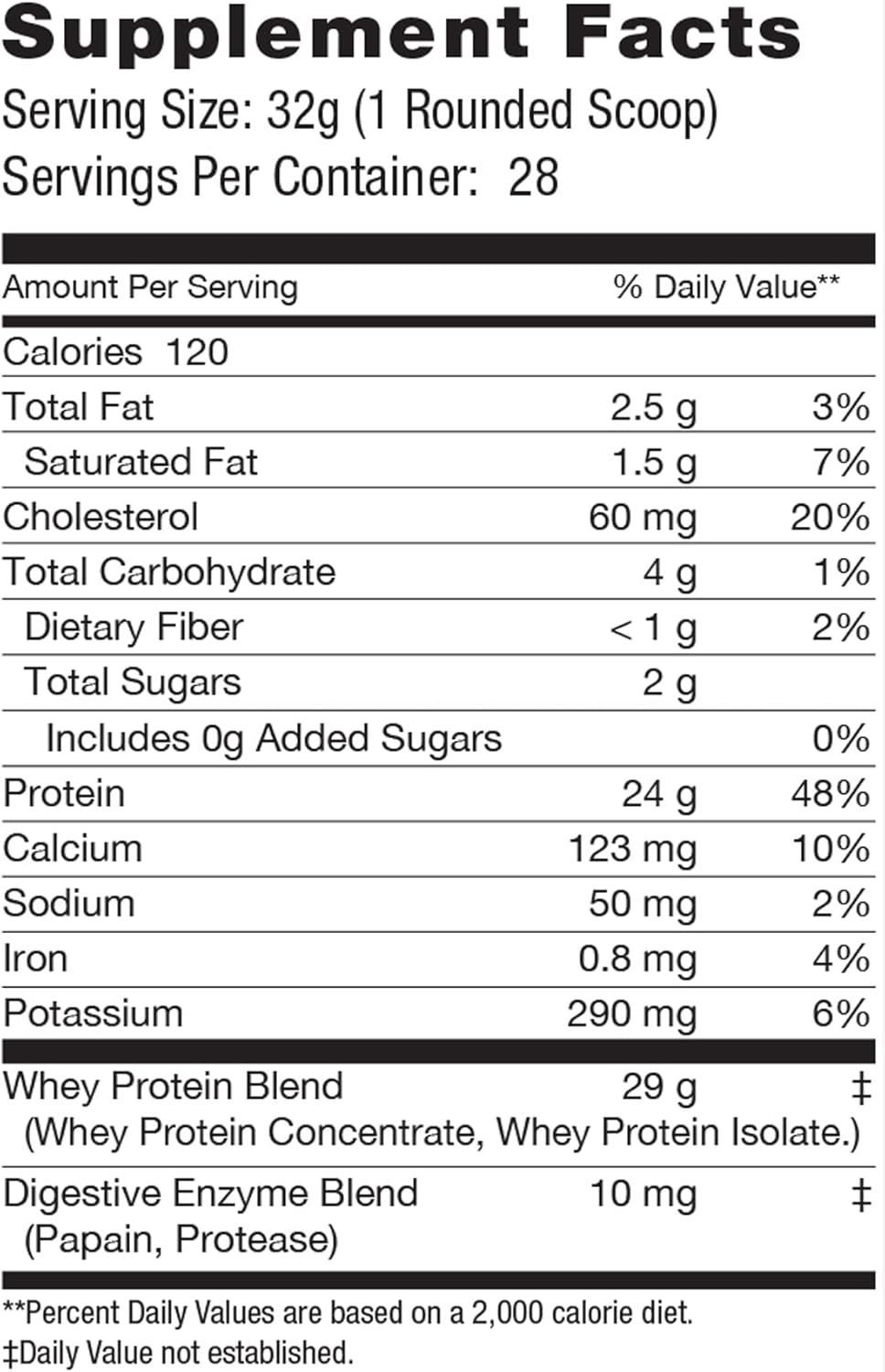 ES FIT Whey Protein Isolate Powder - Non-GMO Muscle Recovery Supplement with BCAAs, Milk Chocolate Flavor, 2lb