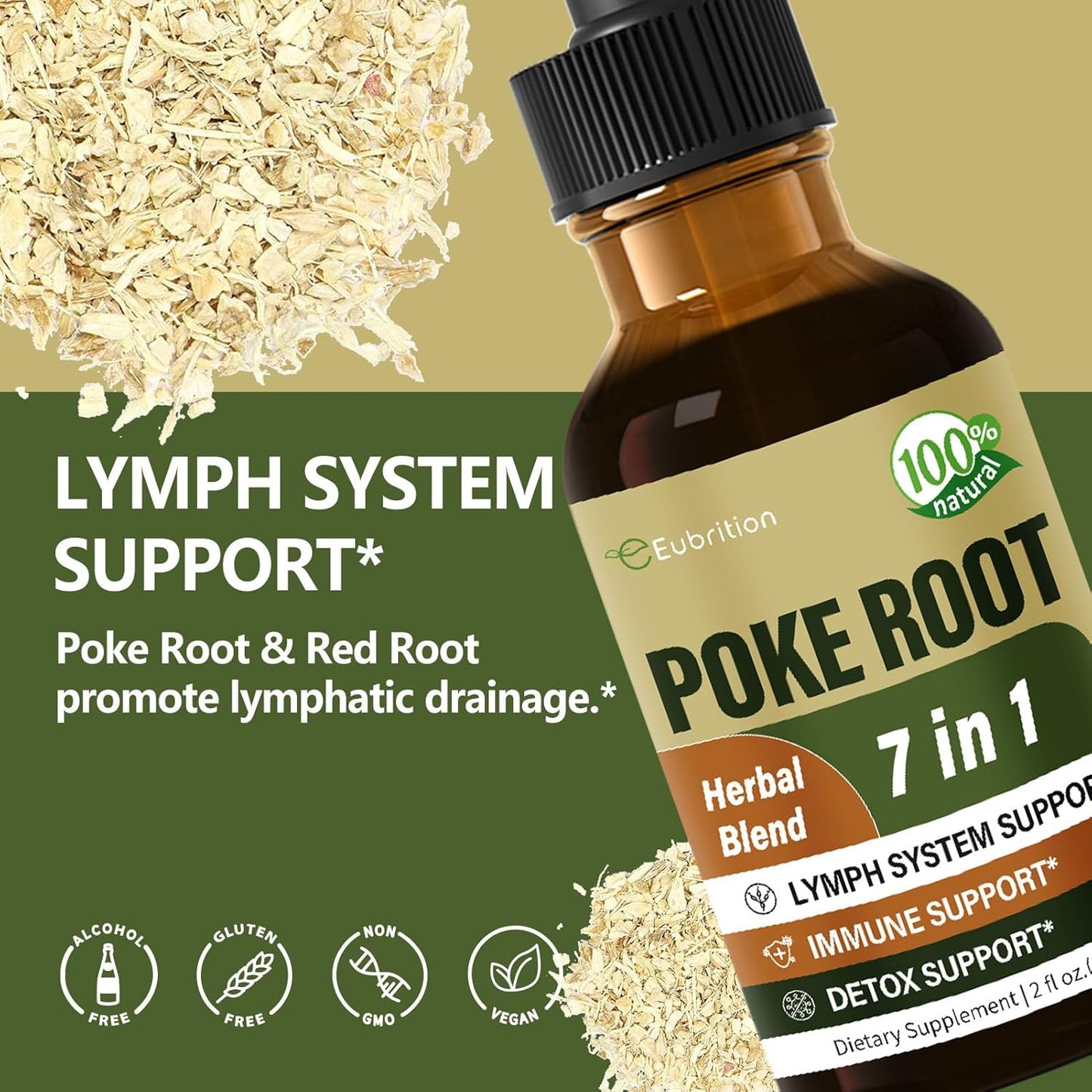 Eubrition Lymph System Support Drops - 7-in-1 Formula with Goldenseal & Dandelion Extracts for Lymphedema & Immune Support - 4oz