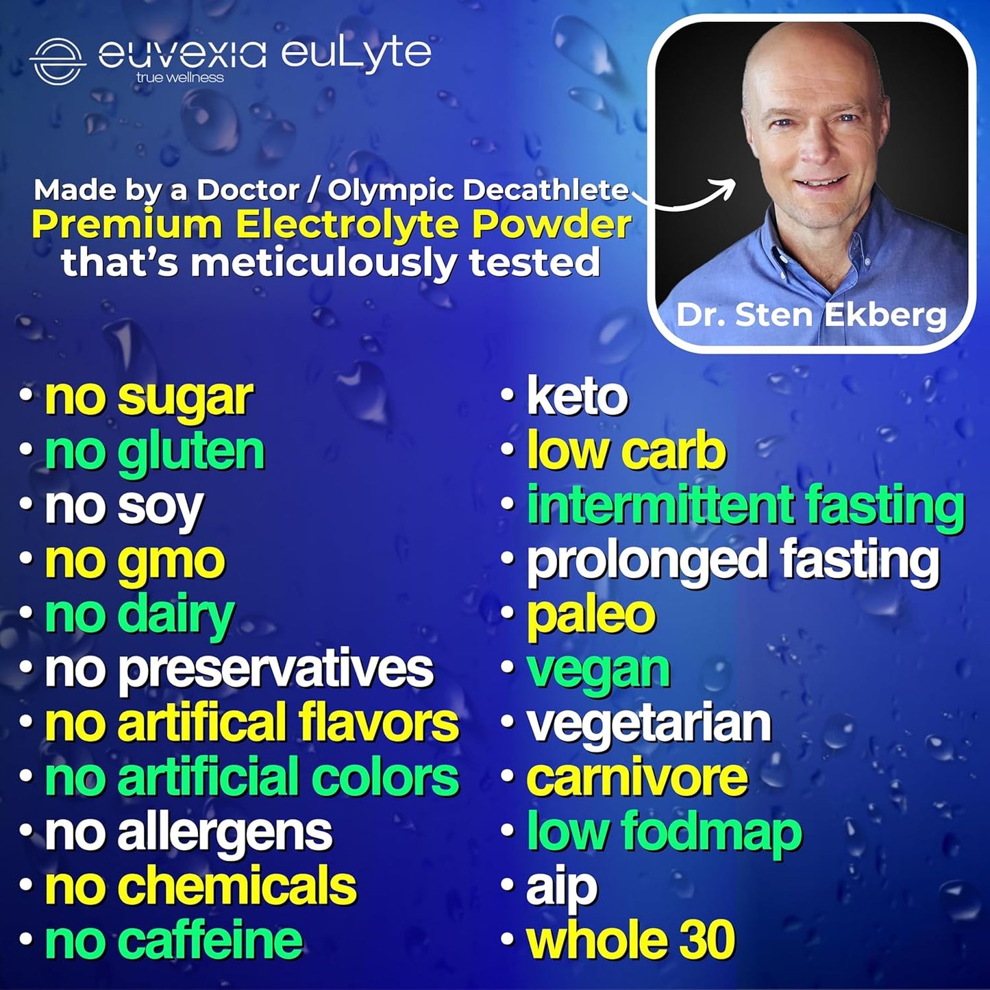 Euvexia euLyte Electrolyte Powder Drink Mix Bundle - Lemon-Lime & Unflavored - 180 Servings - Dr Ekberg - Hydration - 80+ Electrolytes, Fasting & Keto Friendly