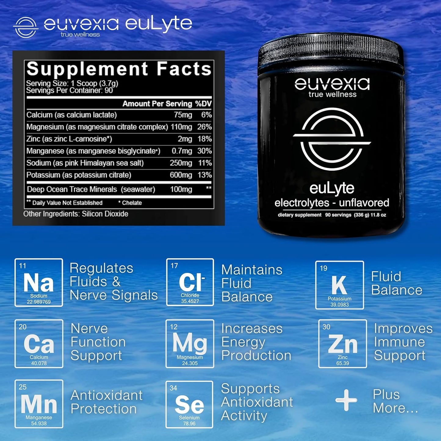 Euvexia euLyte Electrolyte Powder Drink Mix Bundle - Lemon-Lime & Unflavored - 180 Servings - Dr Ekberg - Hydration - 80+ Electrolytes, Fasting & Keto Friendly