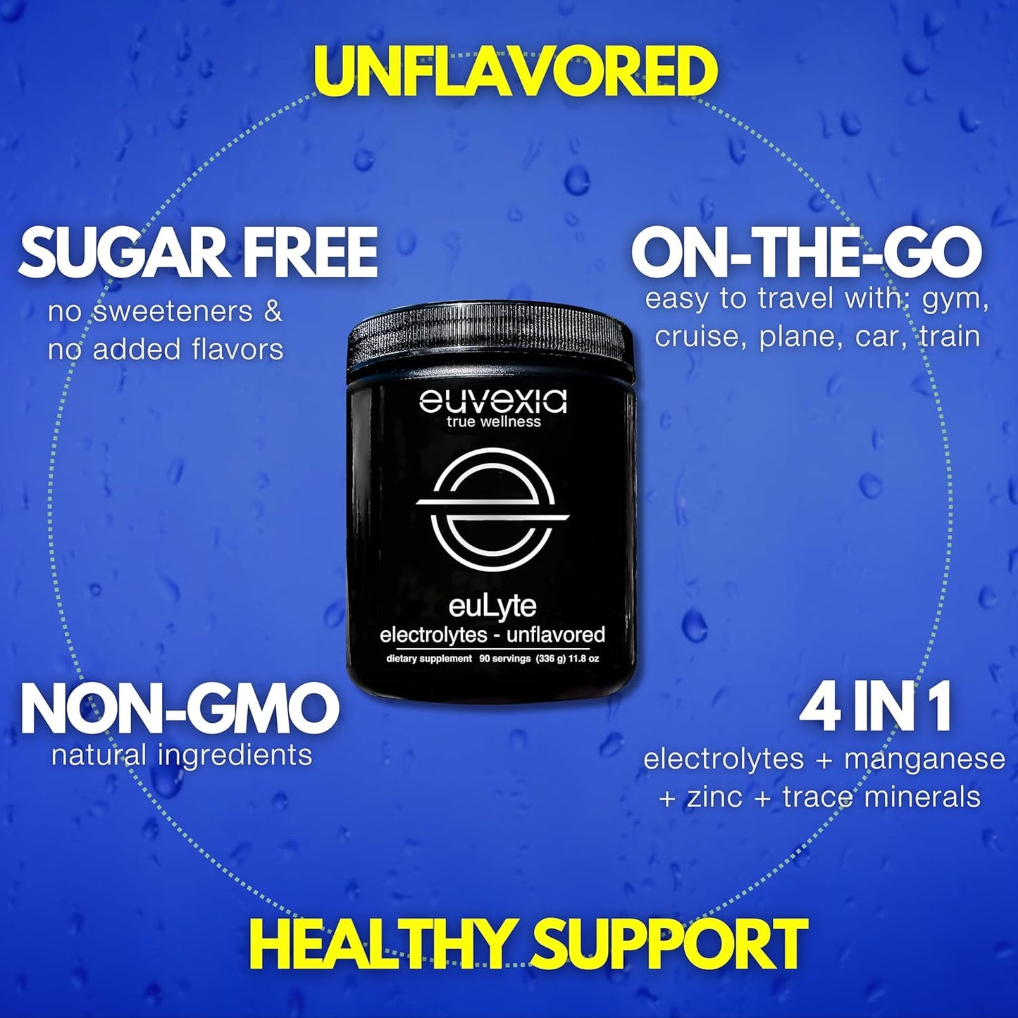 Euvexia euLyte Powder: Sugar-Free Electrolyte Drink Mix for Hydration - 90 Servings, Unflavored - Fasting, Keto, Vegan, Carnivore Friendly