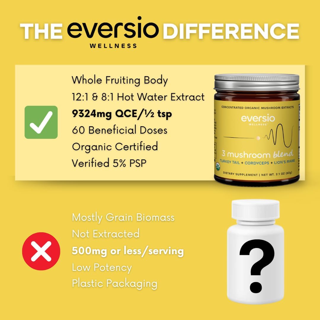 Eversio Wellness 3 Mushroom Blend - Awaken Blend 60 Servings (60g) - Lions Mane, Turkey Tail, Cordyceps Mushroom Powder with >32% Beta-D-Glucans for Coffee and Smoothies
