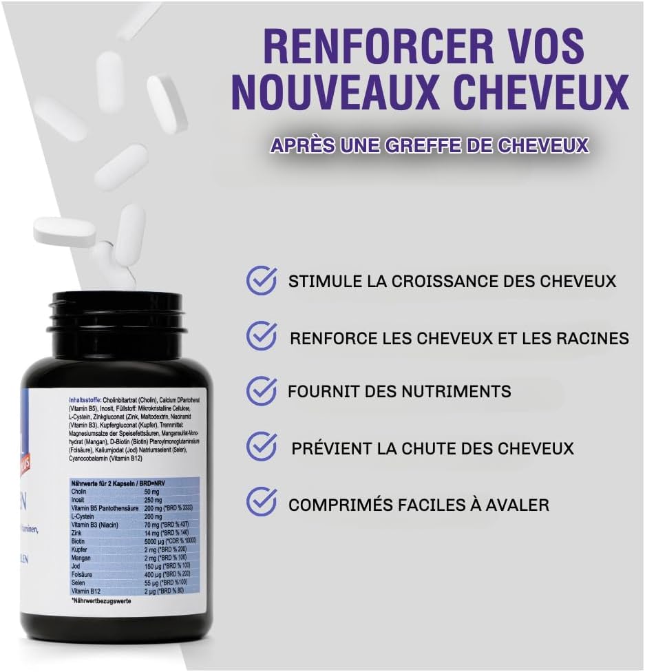 Evocapil PLUS Hair Vitamins with Biotin, Selenium, Choline, Zinc - 60 Tablets for Hair Health and Growth