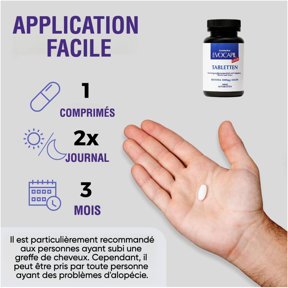 Evocapil PLUS Hair Vitamins with Biotin, Selenium, Choline, Zinc - 60 Tablets for Hair Health and Growth