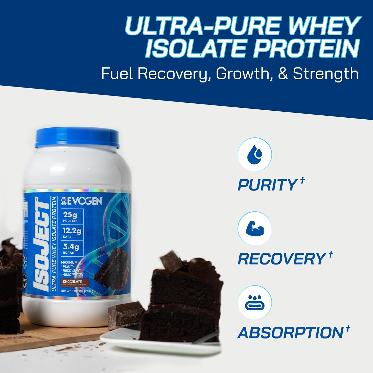 Evogen Isoject Chocolate Whey Protein Isolate Powder - 25 Servings | Enhanced Recovery & Absorption with Ignitor Enzymes, BCAAs, and EAAs