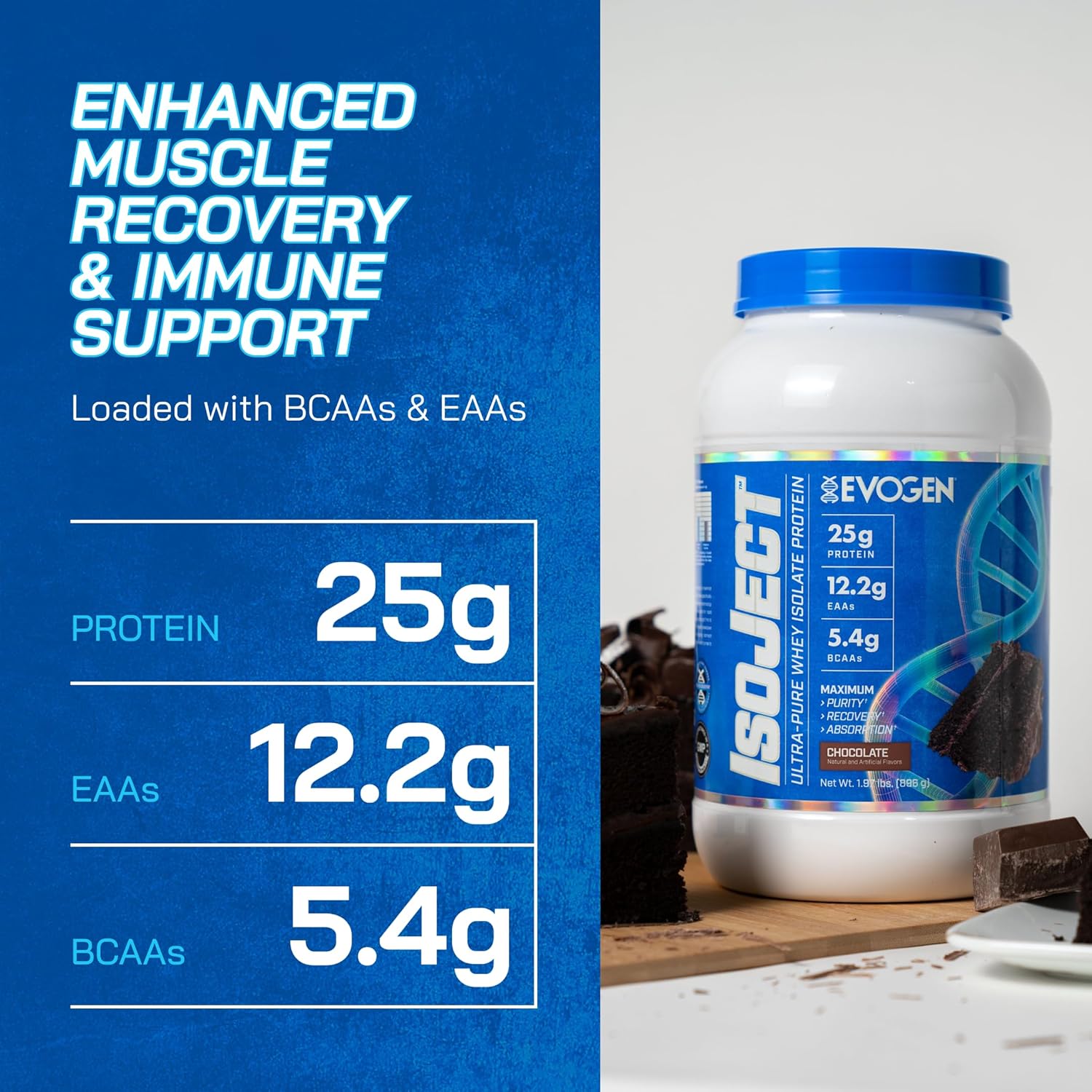Evogen Isoject Chocolate Whey Protein Isolate Powder - 25 Servings | Enhanced Recovery & Absorption with Ignitor Enzymes, BCAAs, and EAAs