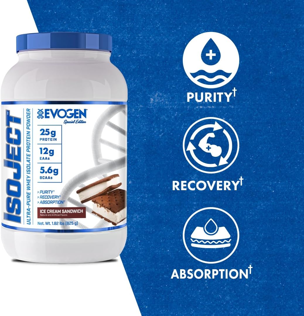 Evogen Isoject Ice Cream Sandwich Whey Protein Isolate Powder - Enhanced Recovery & Absorption with BCAAs & EAAs - 25 Servings