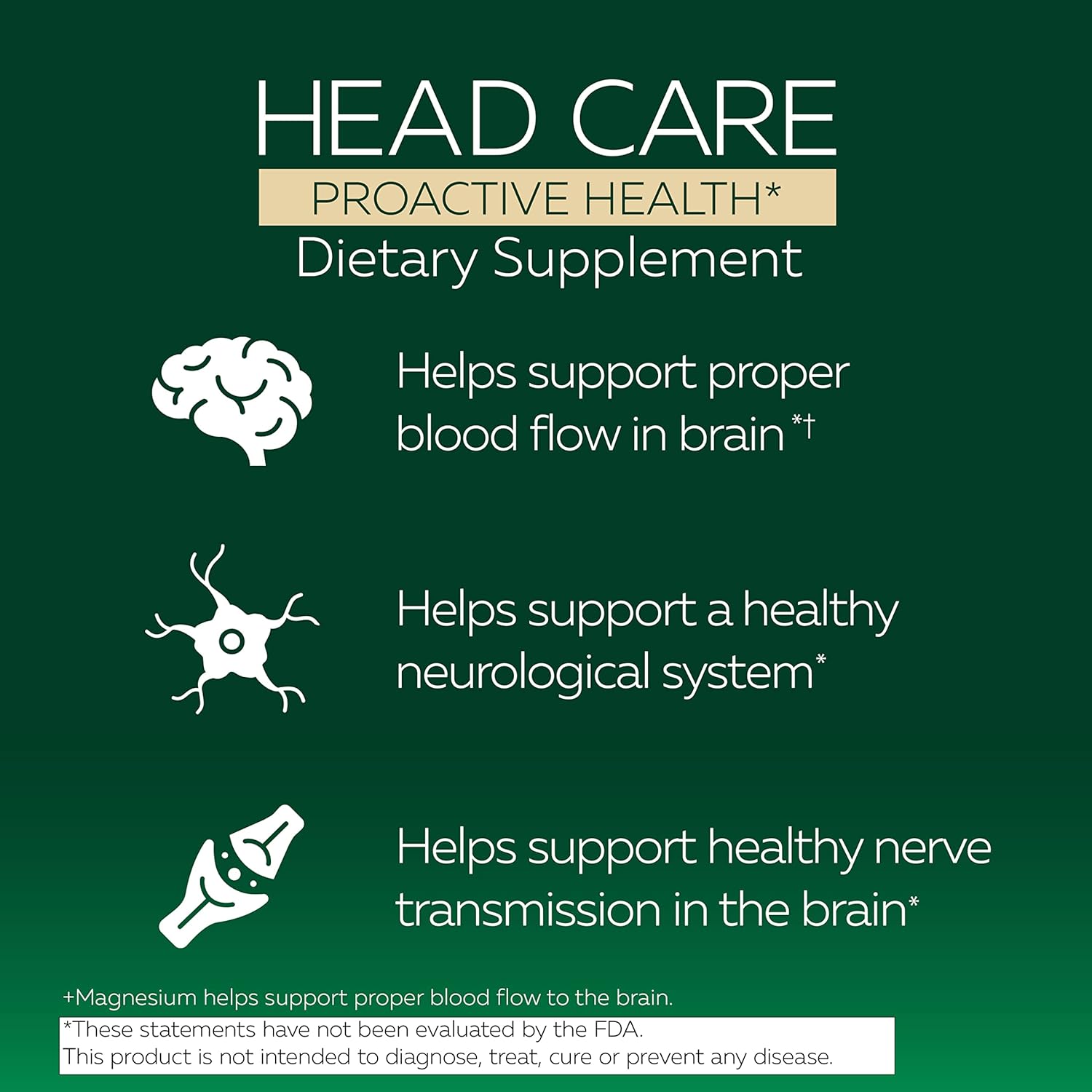 Excedrin Head Care Proactive Health Supplement with Essential Vitamins - 110 Count
