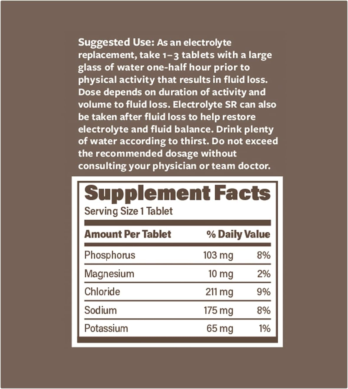 Extended Release Electrolyte SR and ENDUR-ACIN Niacin 500mg for Endurance Support