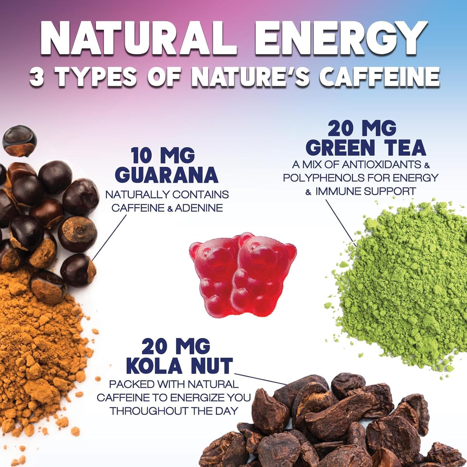 Extra Strength B12 Energy Gummies with Green Tea Caffeine Support - 1000 mcg Vitamins for Cycling & Running - 60 Berry Chews