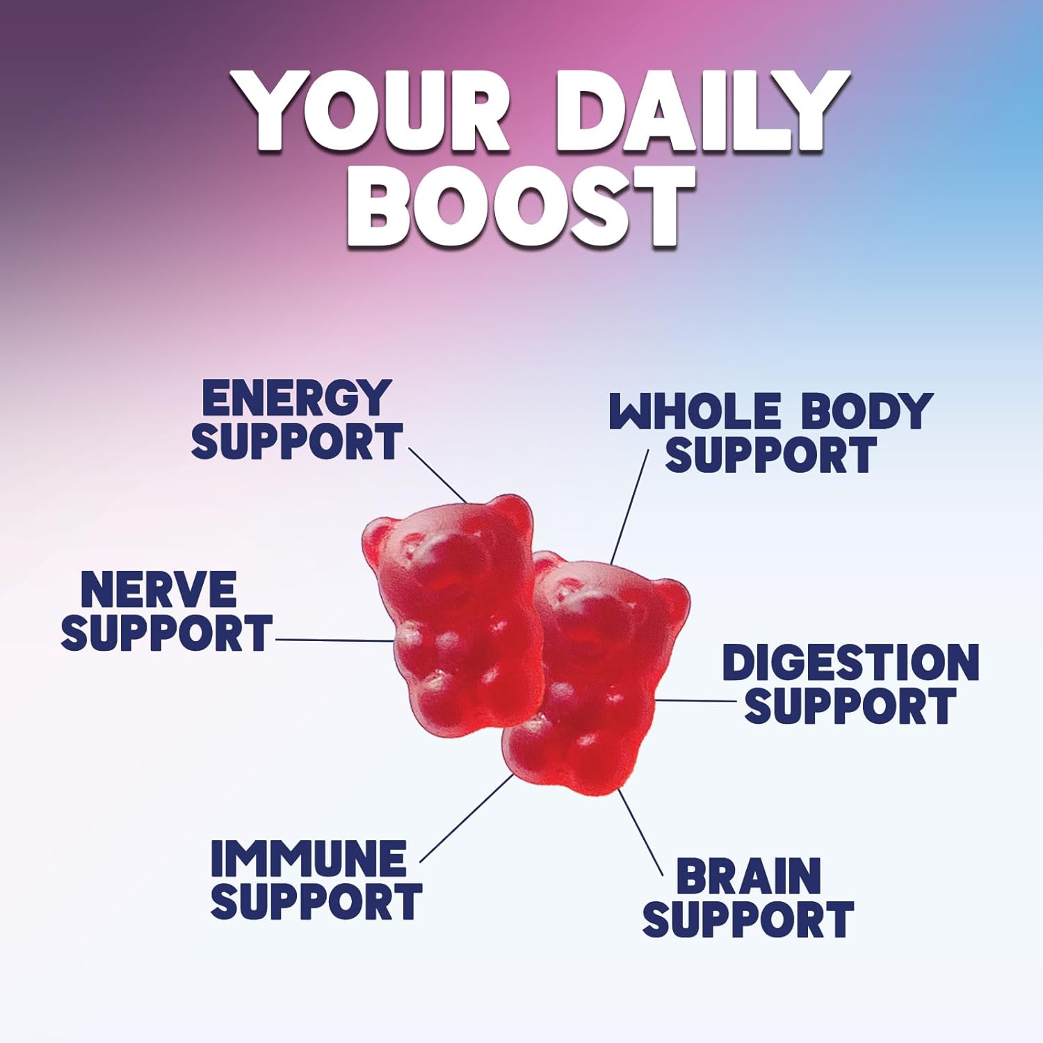 Extra Strength B12 Energy Gummies with Green Tea Caffeine Support - 1000 mcg Vitamins for Cycling & Running - 60 Berry Chews