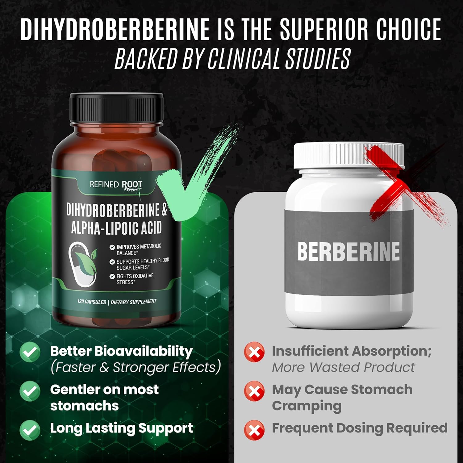 Extra Strength Dihydroberberine with Alpha Lipoic Acid - 300mg Berberine Supplement for Optimal Health - Advanced Root Blend for Wellness