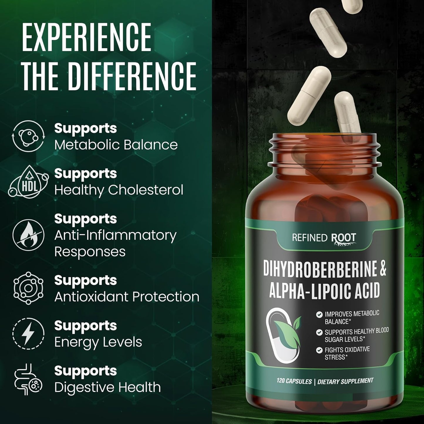 Extra Strength Dihydroberberine with Alpha Lipoic Acid - 300mg Berberine Supplement for Optimal Health - Advanced Root Blend for Wellness