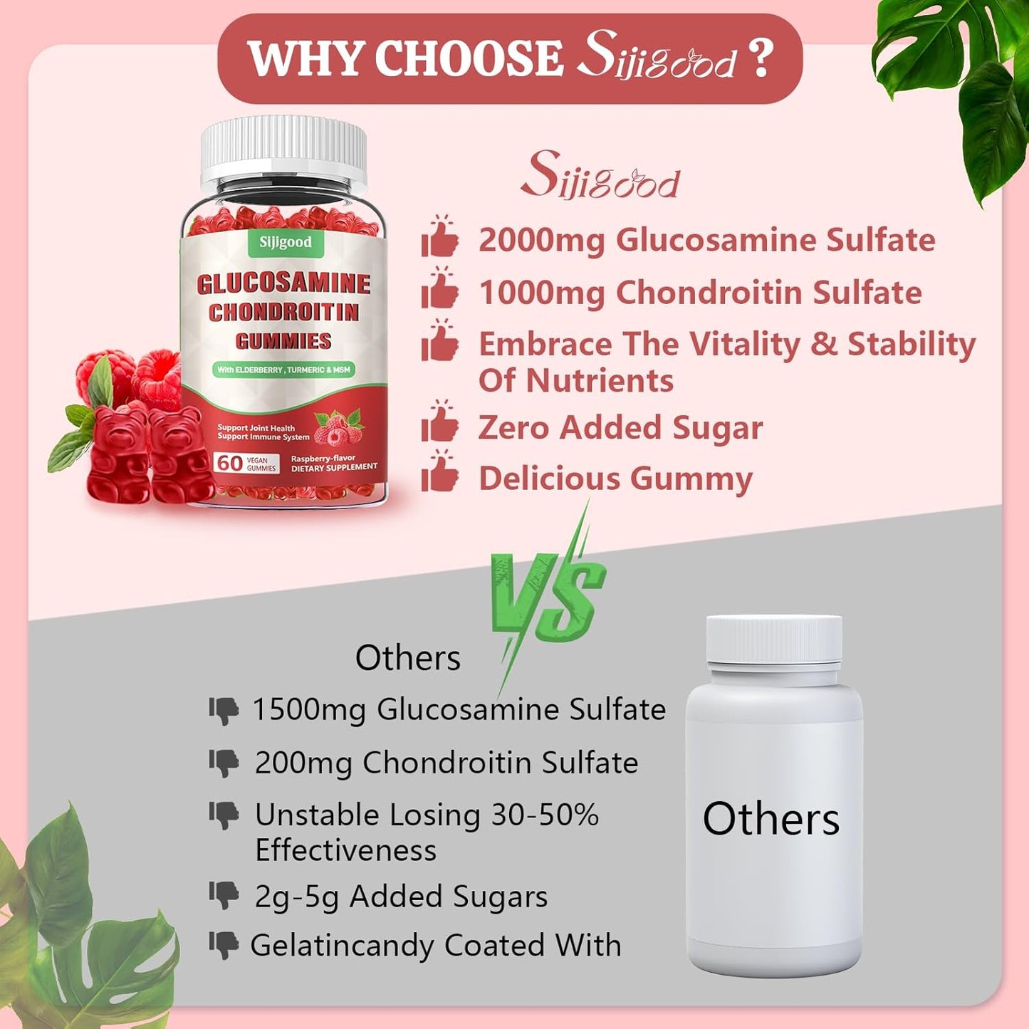Extra-Strength Glucosamine Chondroitin Gummies with MSM - Joint Health & Flexibility Supplement, Antioxidant & Immune Support, 60 Count