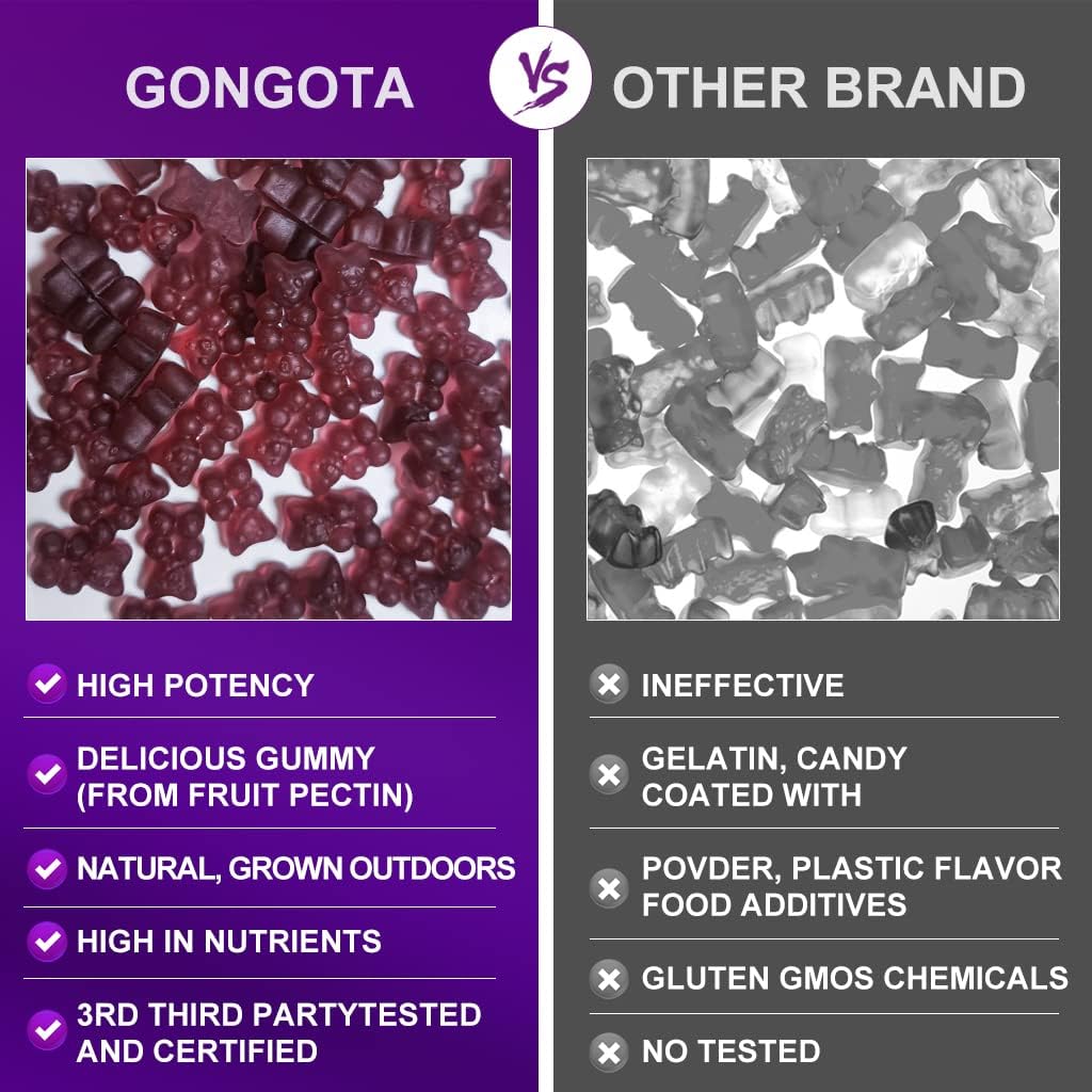 Extra Strength GONGOTA Glucosamine Chondroitin Gummies with MSM & Elderberry - 60 Count - Joint & Immune Support Supplement for Men and Women