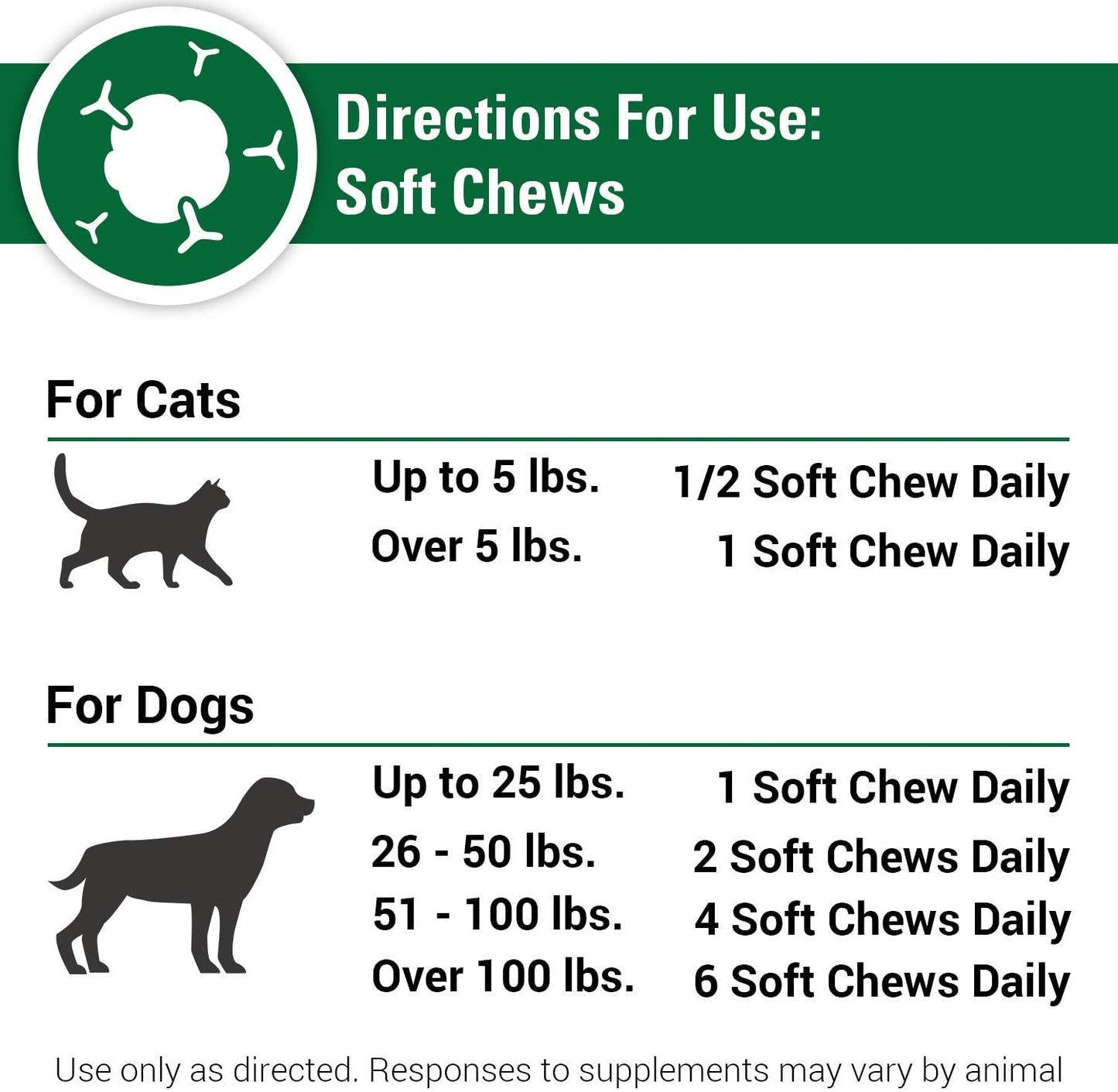 Extra Strength Immune Support Supplement for Dogs and Cats - Antioxidant Care for Pets - 120 Soft Chews