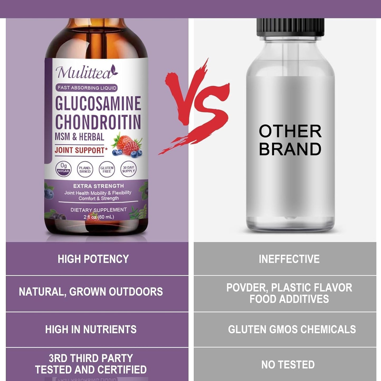 Extra Strength Liquid Joint Support Supplement with Glucosamine, Chondroitin, MSM, Elderberry, Boswellia, and Hyaluronic Acid - Promotes Mobility, Flexibility, and Bone Health - High Absorption Formula - 60ml