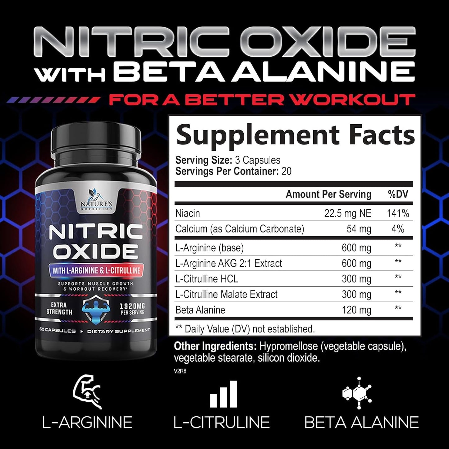 Extra Strength Nitric Oxide Booster with L Arginine - Supports Muscle, Heart Health, Energy - Non-GMO Supplement for Men and Women - 60 Capsules