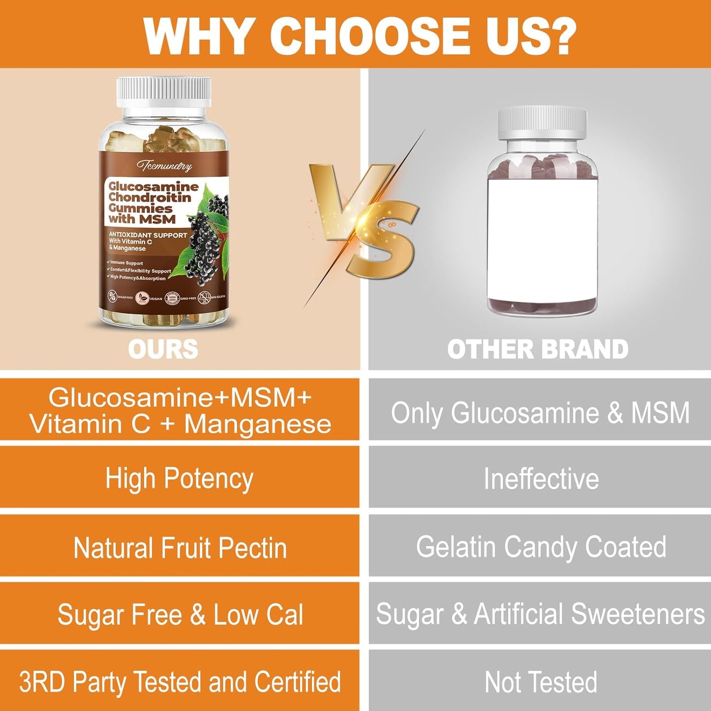 Extra Strength Sugar Free Glucosamine Chondroitin Gummies with Vitamin C - 1500mg Immune Support for Adults, Men & Women - 60 Count