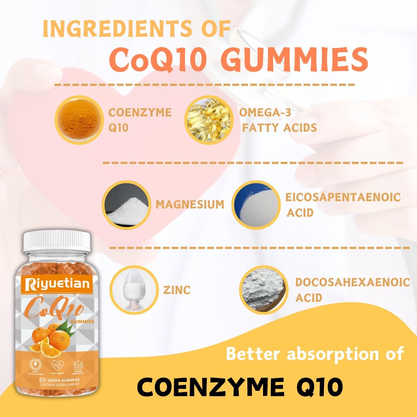 Extra Strength Vegan CoQ10 Gummies - Orange Flavored Supplement for Women & Men - 1 Pack