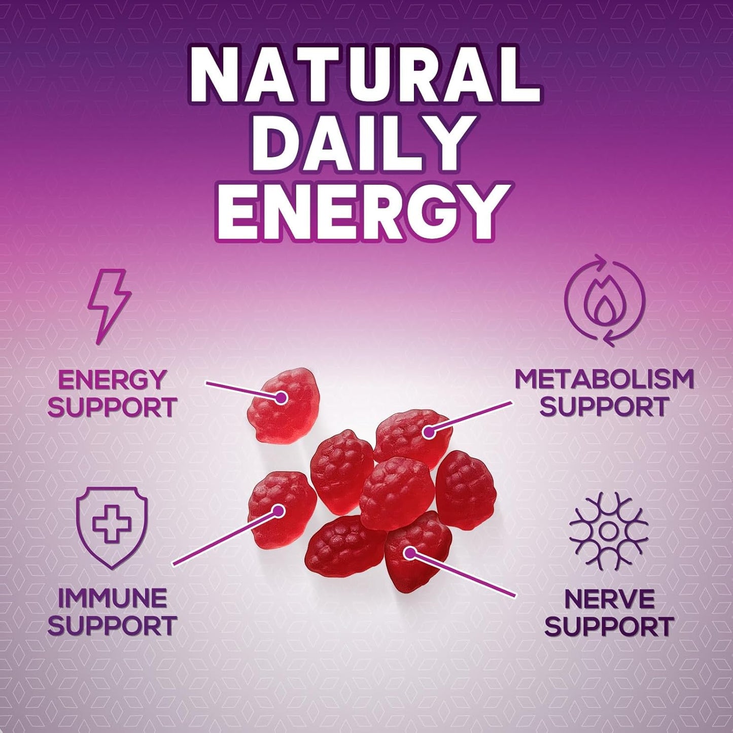 Extra Strength Vitamin B12 Energy Gummies - 4500mcg Chewable for Energy & Nervous System Support - B-12 Complex Gummy for Women, Men, Kids - Non-GMO, Vegan - Berry Flavor - 60 Gummies