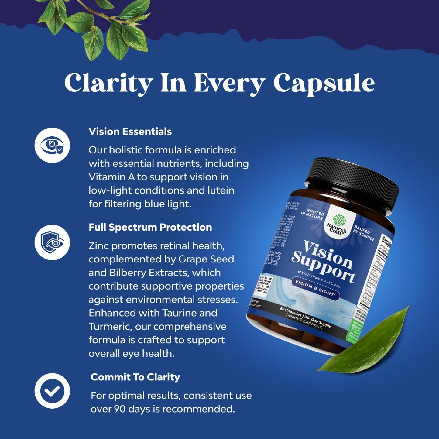 Eye Health Supplement for Adults - Lutein 20mg for Vision, Dry Eyes & Blue Light Protection - Includes Beta Carotene - Natures Craft