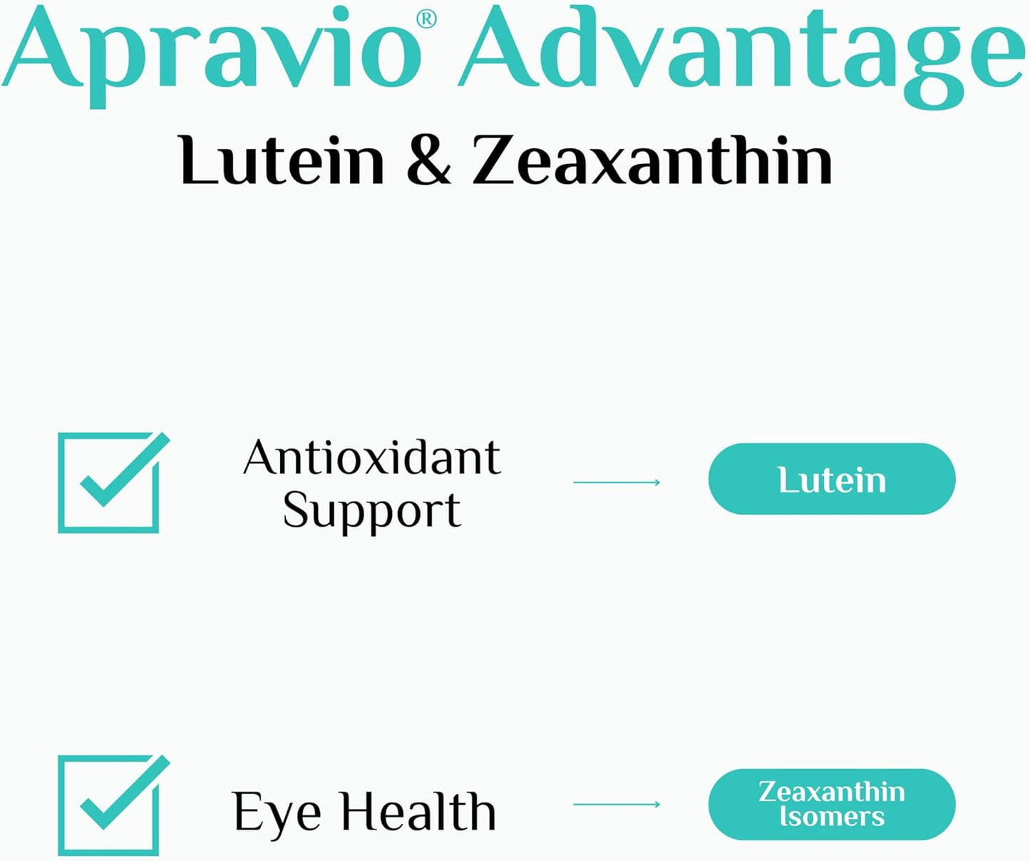 Eye Health Vitamins with 5:1 Lutein + Zeaxanthin Ratio, Essential Antioxidants to Protect Against Blue Light and Radicals, Reduce Eye Strain, 30 Softgels