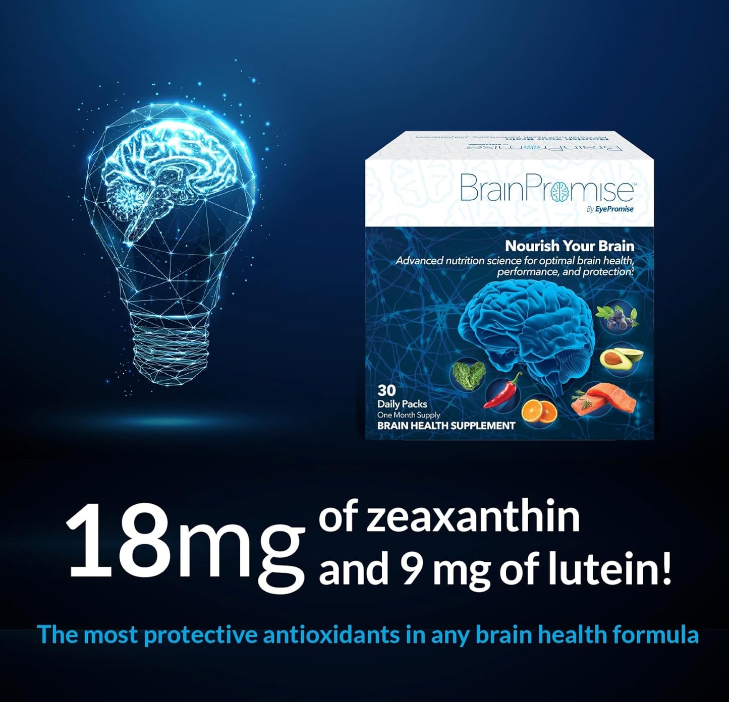 EyePromise BrainPromise Memory and Focus Supplement - Brain Health Support - Science-Based Formula - 30-Day Softgel Supply