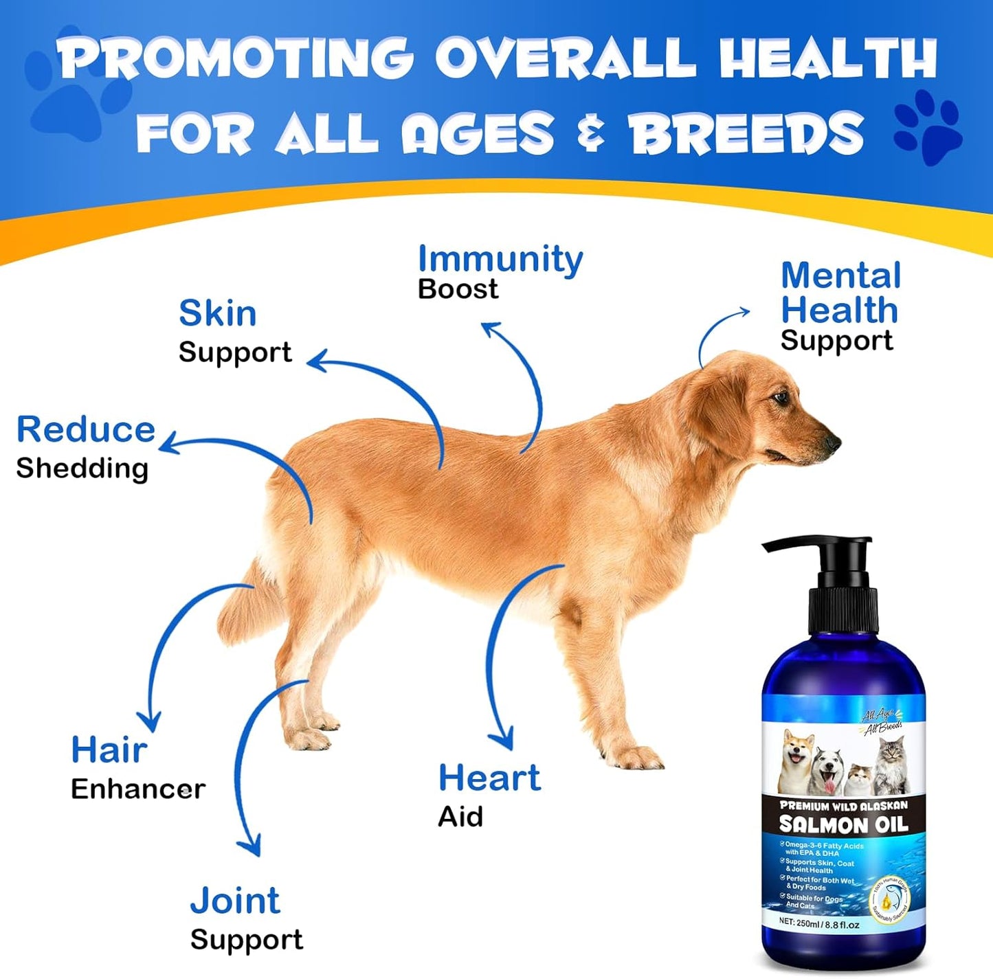 FANGCUN Alaskan Salmon Oil Liquid Supplement for Dogs, Omega 3 Fish Oil with EPA+DHA Fatty Acids for Skin & Coat Health, All Breeds & Ages 8.8fl.oz.