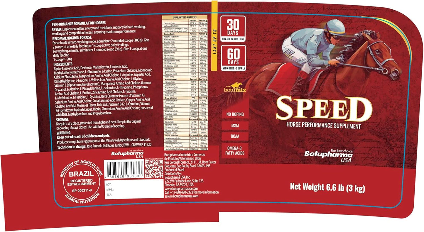 Fast-Acting BotuMix Speed Supplement by Botupharma USA