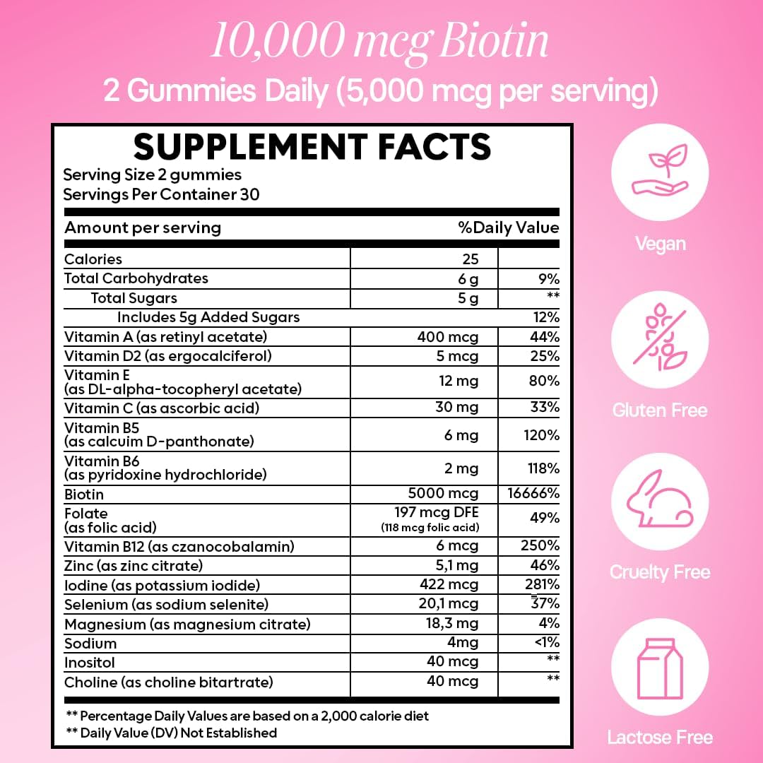 Faster Hair Growth Gummies with Biotin for Women - Vegan Hair Vitamins for Increased Thickness
